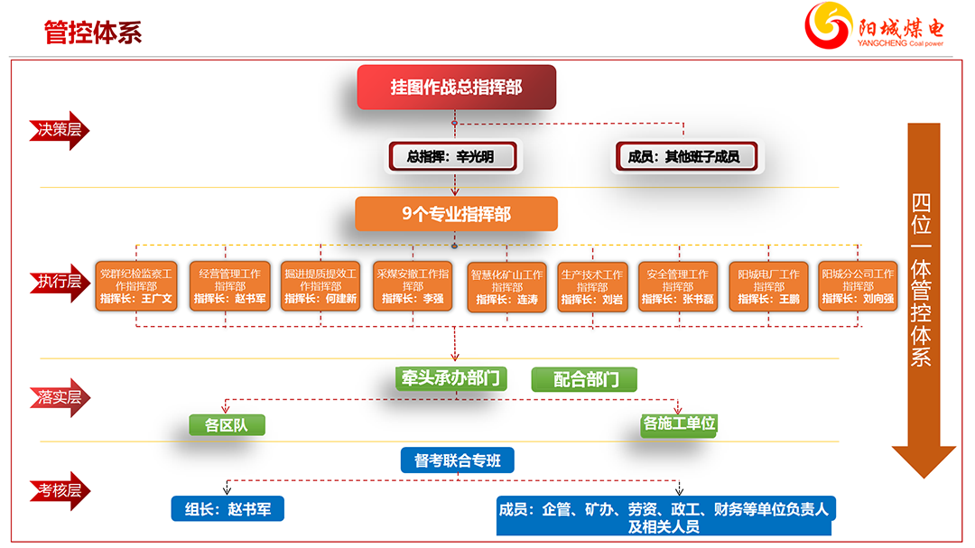 微信图片_20220302171936.png